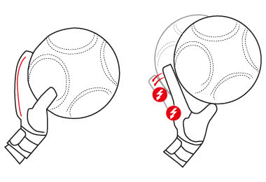 Protezioni per guanti da portiere