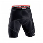 Curtas Cross Compression