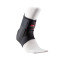 McDavid Phantom 2+ Ankle support