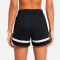 Nike Academy 21 Short Shorts