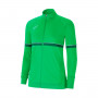 Pletiva za pletenje Žene akademije 21 Light Green Spark-White-Pine Green