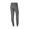 Nike Women Team Club 20 Long pants