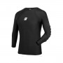 Compression Soft Padded-Schwarz