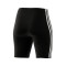 Malla corta adidas  3 Stripes Essentials Mujer