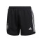 Pantalón corto Alemania Primera Equipación Euro 2022 Mujer Black
