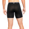 Sous short Nike Courte Nike Pro Dri-Fit