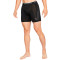 Sous short Nike Courte Nike Pro Dri-Fit