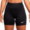 Sous short Nike Corta Dri-Fit Strike Nike Pro Mujer