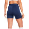 Nike Corta Dri-Fit Strike Nike Pro Frau Pantoletten