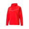 Puma teamRISE Regenmantel