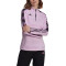 adidas Women Tiro Midlayer Sweatshirt