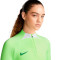 Majica dugih rukava Nike Dri-Fit Strike Drill Top Mujer