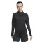 Nike Women Dri-Fit Strike Sweatshirt