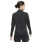 Nike Women Dri-Fit Strike Sweatshirt