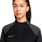 Sudadera Nike Therma-Fit Strike Winter Warrior Dril Top Mujer