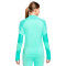 Bluza Nike Therma-Fit Strike Winter Warrior Dril Top Mujer