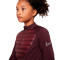 Nike Kids Therma-Fit Academy Winter Warrior Sweatshirt