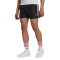 adidas Beckenbauer Nations Shorts