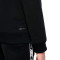 Chaqueta Sportswear Repeat Polyknit Niño Black-Black
