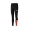 Malla Power Colorblock Mujer Black-Salmon