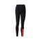 Malla Power Colorblock Mujer Black-Salmon