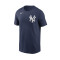 Dres Nike MLB New York Yankees