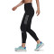 Malla Own The Run Legging 7/8 Mujer Black