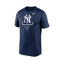 Icon Legend New York Yankees-Ponoćna mornarica