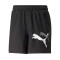 Pantalón corto Essentials+ Logo Power Cat Woven5'' Black