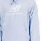 Sudadera Essentials Stacked Logo Fleece Blue Sky
