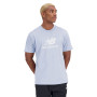 Essentials Stacked Logo Blue Sky