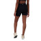 Malla Essentials Fitted Mujer Black