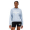 Sudadera Essentials Graphic Crew Fleece Mujer Blue Sky