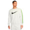 Nike Sportswear Repeat Sweatshirt