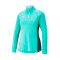 Puma IndividualBLAZE Training Sweatshirt