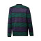 adidas Real Madrid CF Training 2022-2023 Sweatshirt