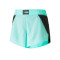 Puma Fit Fashion Wovenen Flow Shorts