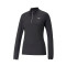 Puma Strong voor Dames Sweatshirt