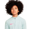 Nike Kids Dri-Fit Strike Sweatshirt