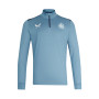 Newcastle United FC Training 2023-2024