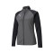 Puma teamLIGA Mujer Jacke