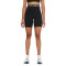 Podspodenki Nike Pro 365 Mujer