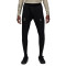 Jordan Paris Saint-Germain x Jordan Training 2023-2024 Lange Hosen