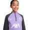 Nike Liverpool FC Training 2023-2024 Niño Sweatshirt