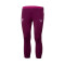 Castore Kids Sevilla FC Training 2023-2024 Trousers