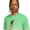 Nike Liverpool FC Fanswear 2023-2024 Jersey