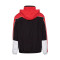 Cazadora Karl Kani Retro Block Windbreaker