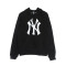 Sudadera MLB New York Yankees Imprint Jet Black