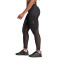 Podspodenki adidas Tech-Fit Stash Mujer