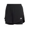 adidas Training Mujer Shorts